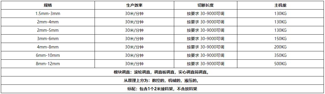 钢筋调直切断机1.jpg