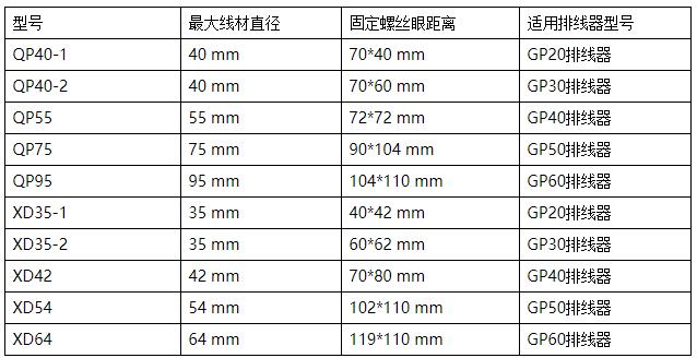 三筒过线架1.jpg